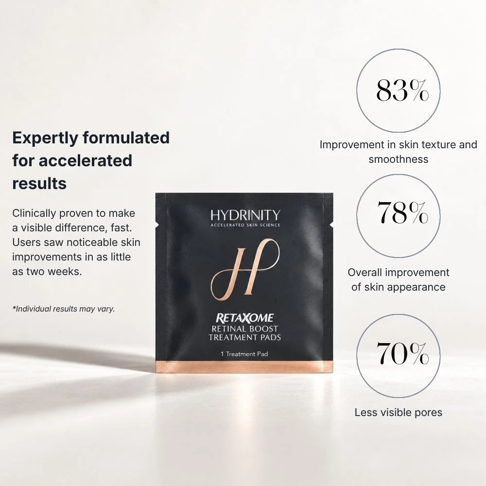 Hydrinity RetaXome Retinal Boost Treatment Pads